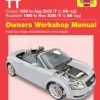 Audi TT (99 to 06) T to 56 Haynes Repair Manual (Bog, Paperback / softback, Engelsk) af Peter Gill