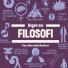 Bogen om Filosofi: Store ideer enkelt forklaret (Bog, Hardback, Dansk) af Forlaget Bark