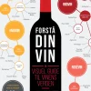 Forstå din vin (Ebog, epub, Dansk) af Madeleine Puckette