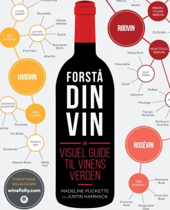 Forstå din vin: en visuel guide til vinens verden (Bog, Indbundet, Dansk) af Justin Hammack