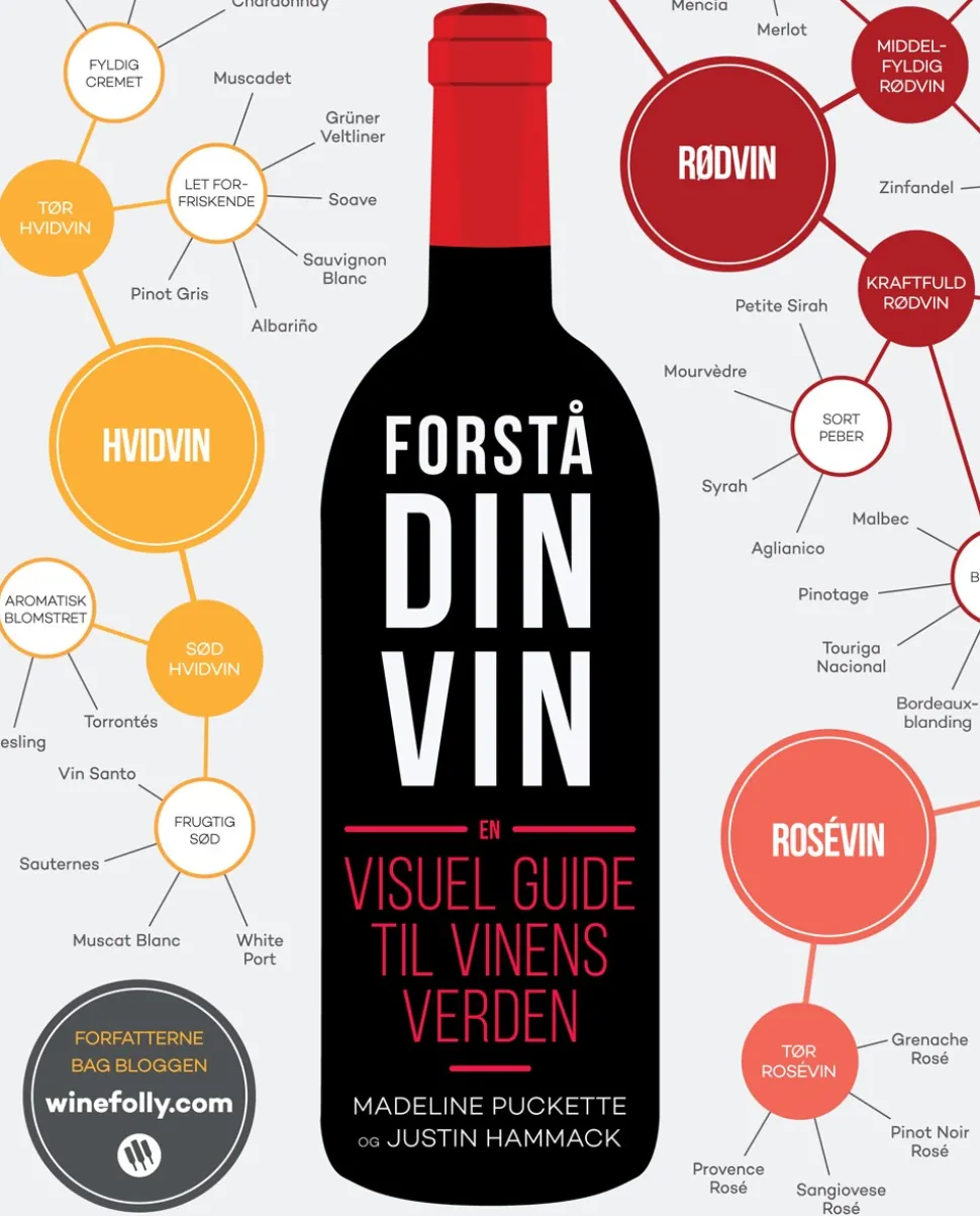 Forstå din vin: en visuel guide til vinens verden (Bog, Indbundet, Dansk) af Justin Hammack