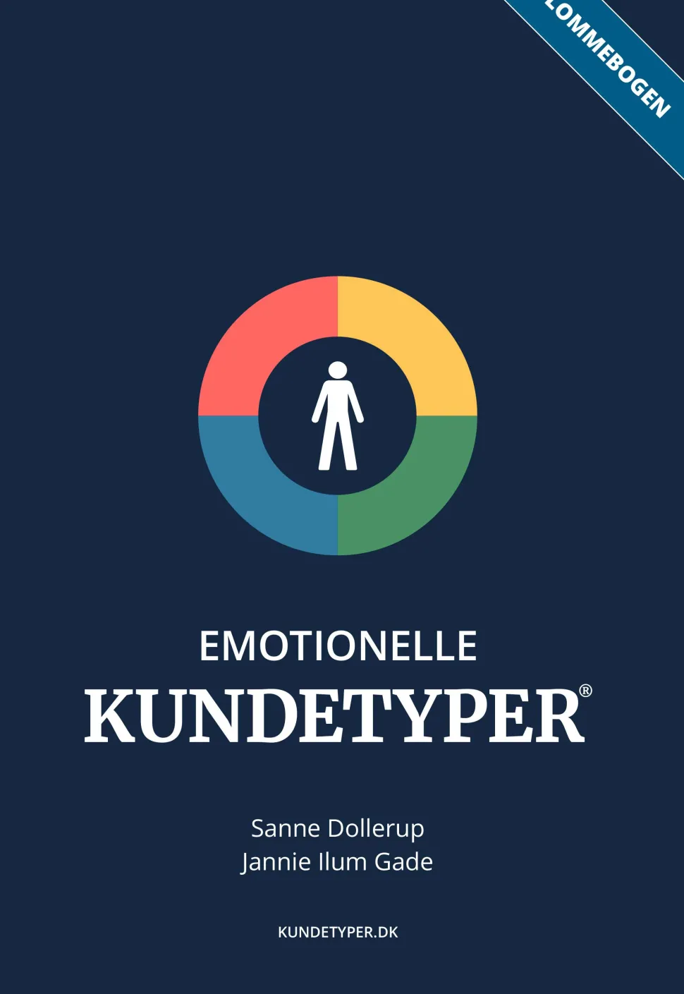 LOMMEBOGEN - Emotionelle kundetyper (Lydbog, zip_mp3, Dansk) af Sanne Dollerup