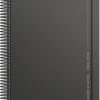 Mayland studie originzer & notes 2025/26