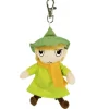 Mumitroldene nøglering, Mumrikken