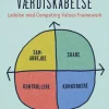 Paradokser i værdiskabelse: Ledelse med Competing Values Framework (Bog, Hæftet, Dansk) af Kim S. Cameron