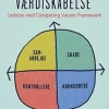 Paradokser i værdiskabelse: Ledelse med Competing Values Framework (Ebog, epub, Dansk) af Kim S. Cameron