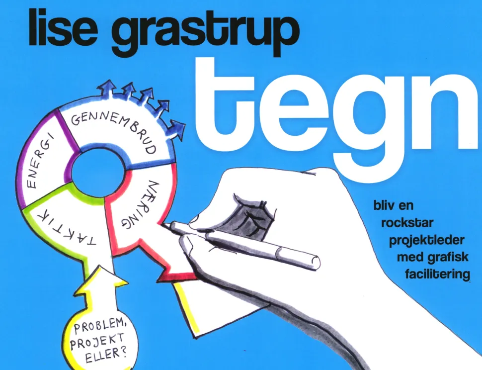 TEGN: bliv en rockstar projektleder med grafisk facilitering (Bog, Paperback, Dansk) af Lise Grastrup